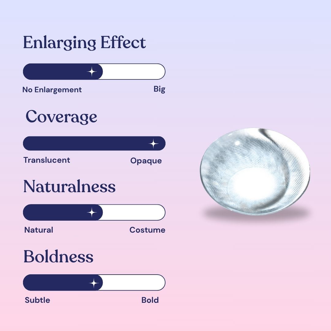 Sugarlook Blue