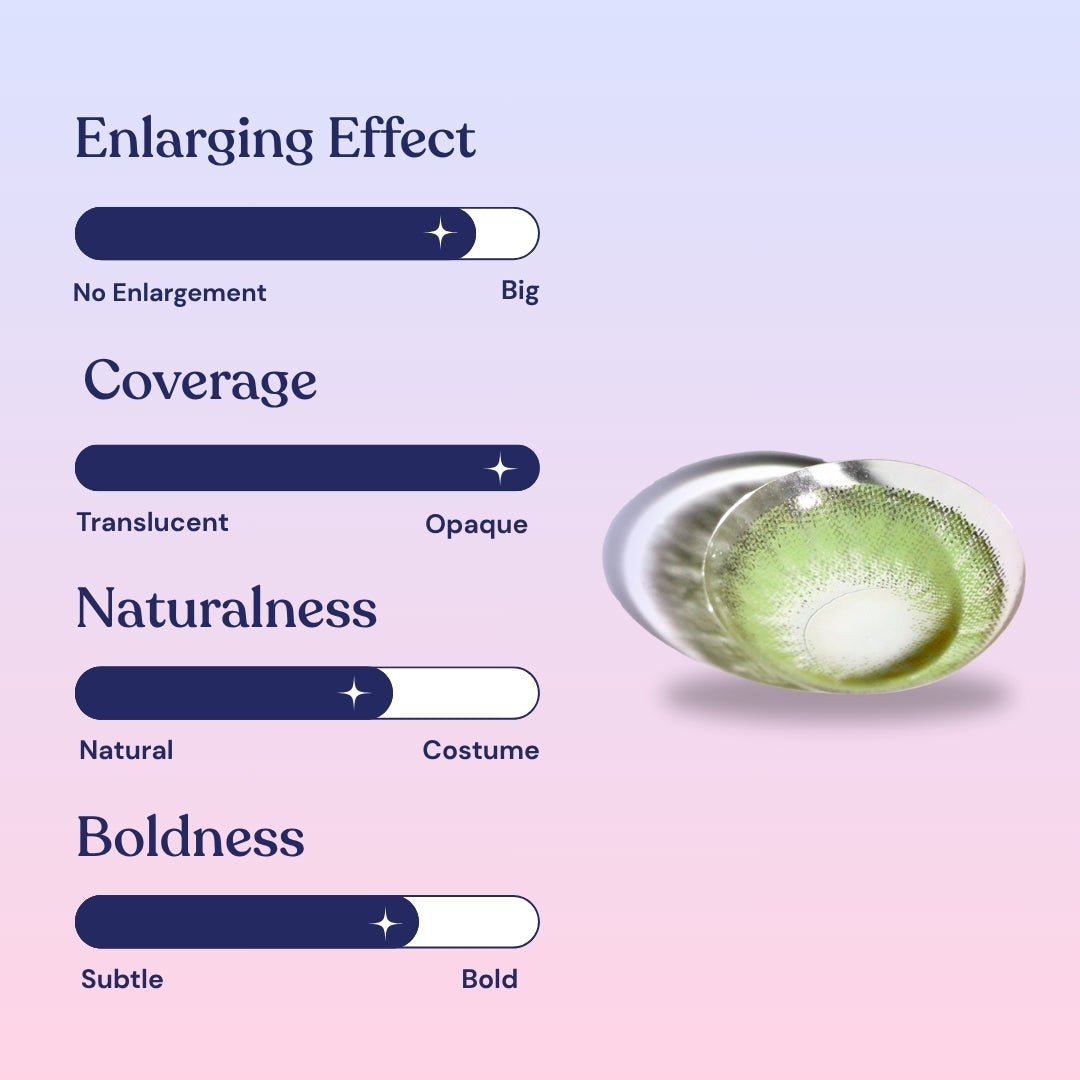 Desire Lush Green Toric for Astigmatism